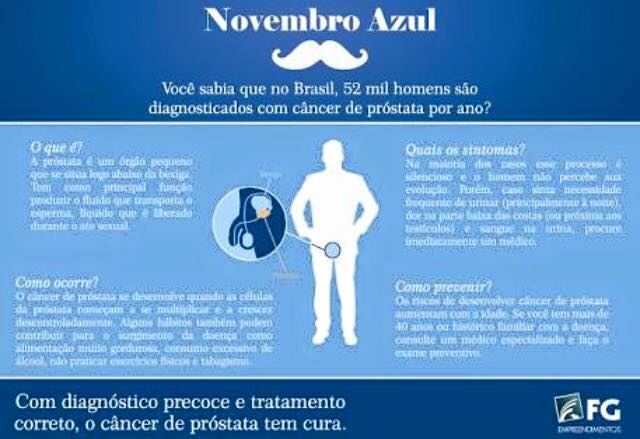 Novembro Azul