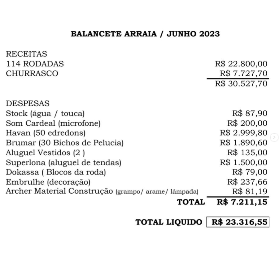 1° ARRAIÁ SOLIDÁRIO 